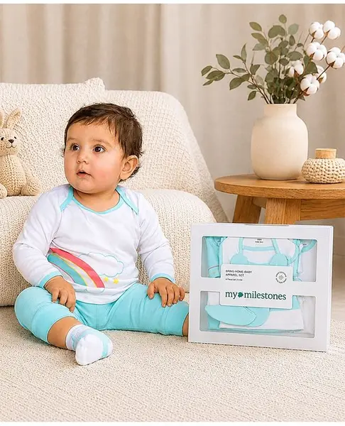 My Milestones Infant Essentials Gift Set FS Aqua - 8 Pieces